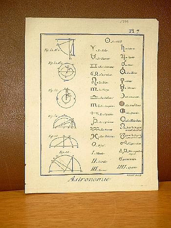 Astronomie, Suppl. Planche 7. ( Kupferstich von Benard aus der