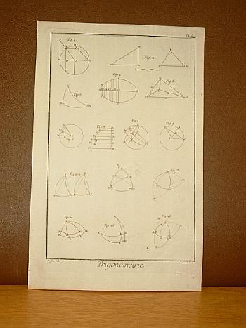 Trigonometrie. Planche I. ( Kupferstich von Benard aus der Enzyklopädie