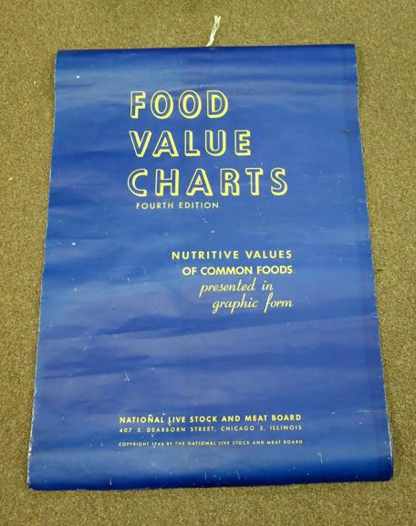 FOOD VALUE CHARTS. Nutritive Values of Common Foods Presented in ...