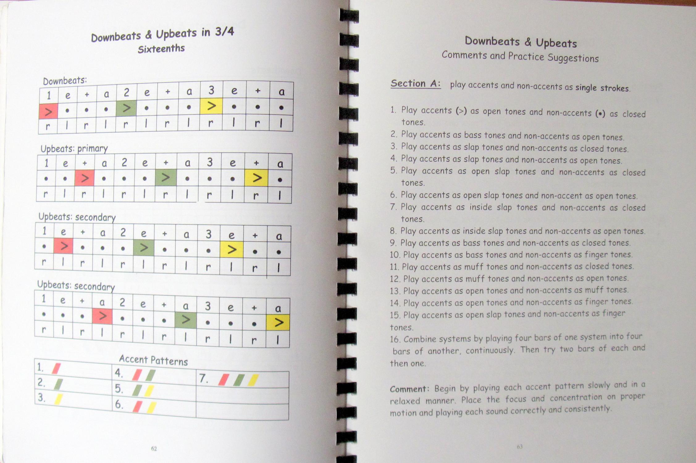 The World of Hand Drumming. Latin American, Middle Eastern, South