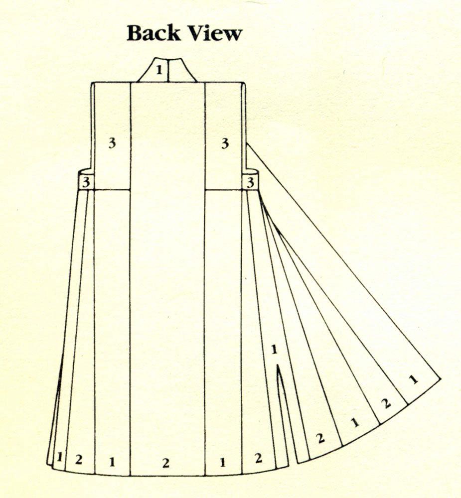 S101 Pattern Tracing Fabric - Folkwear