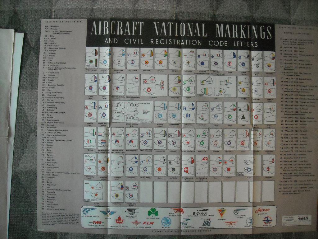 Aircraft National Markings and Civil Registration Code Letters. Air Diagram 4625. UK, Ministry of Supply for Admiralty, War Office, & Air Ministry. [