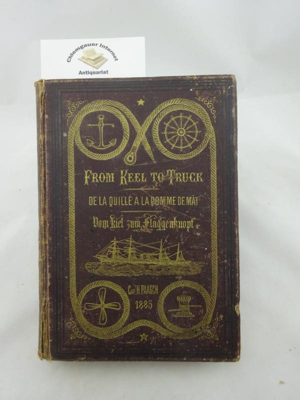 From keel to truck. "De la quille à la Pomme de Mat". Dictionnaire de