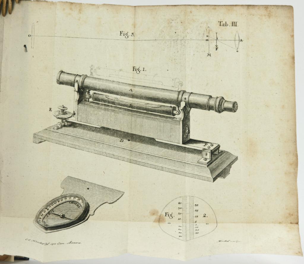 wissenschaftliche Instrumente aus seiner Werkstatt. 1983 G.F Brander 1713-1783 