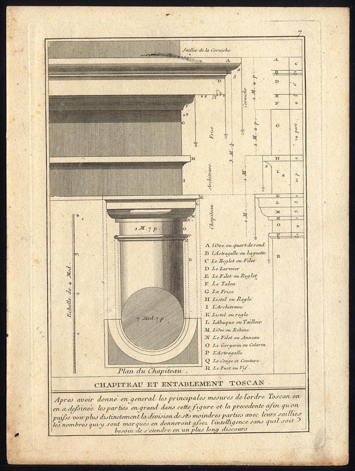 Antique Print-CAPITAL-ENTABLATURE-TUSCAN-COLUMN-Pl. 7-Vignola-1755 [ ]