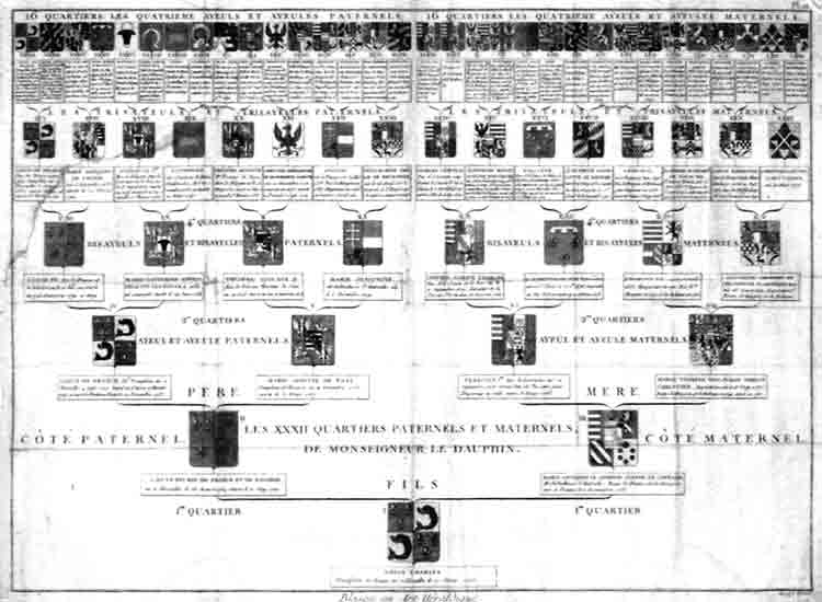 Louis Charles de Bourbon. Tableau généalogique avec armoiries de