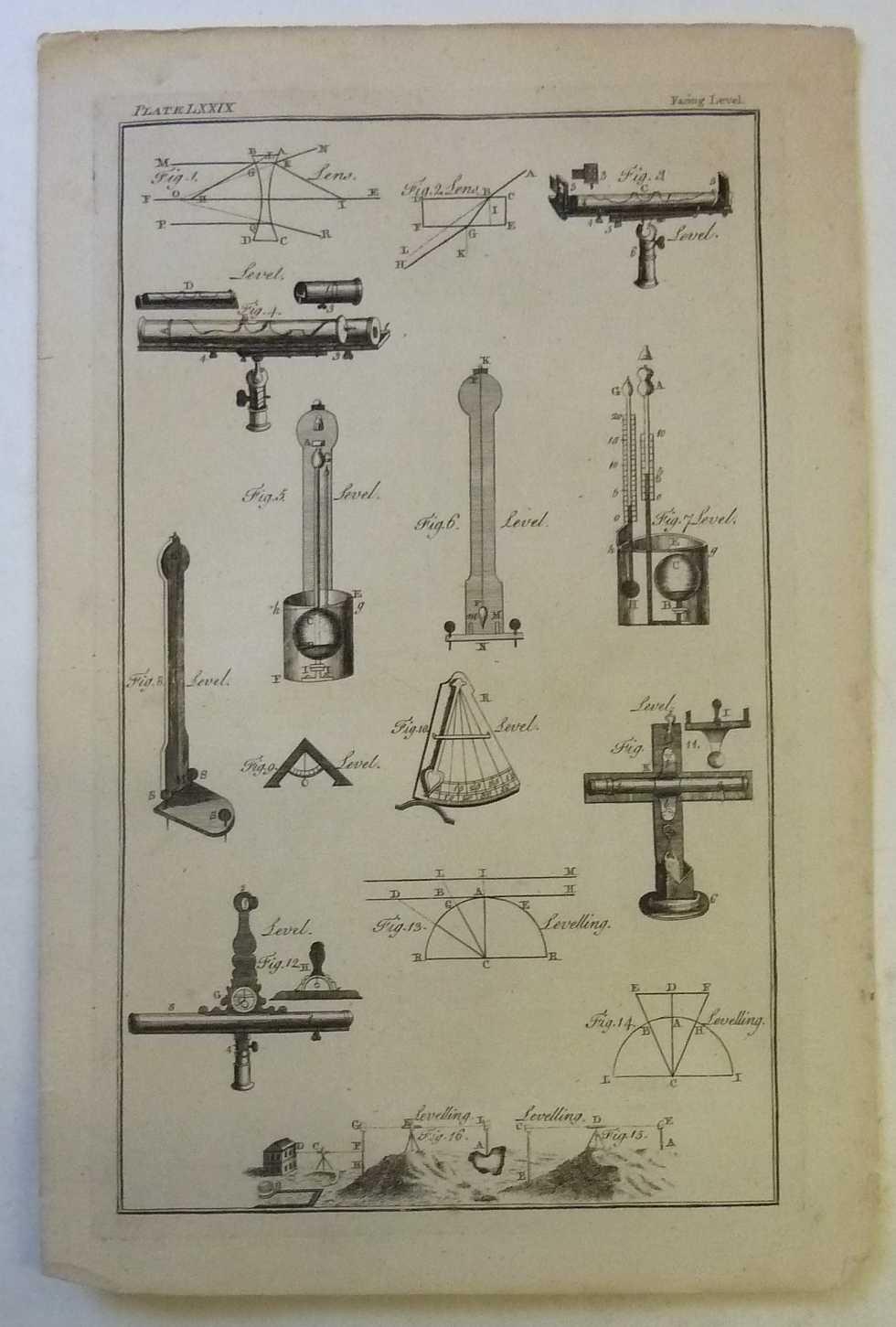 Level Measurement, Devices & Diagrams, Copperplate Engraving Temple, Williams & Clark [Very Good] [Softcover]