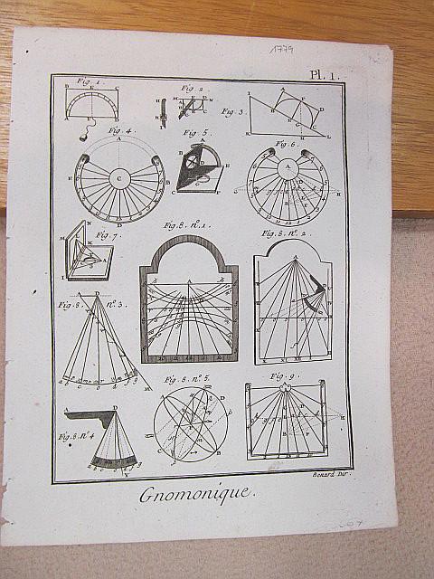 Gnomonique, Planche I (1). ( Kupferstich von Benard aus der