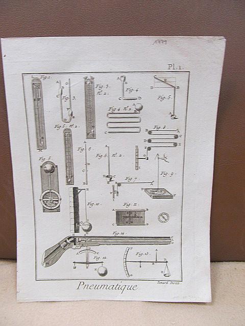 Pneumatique, Planche I (1). ( Kupferstich von Benard aus der grossen