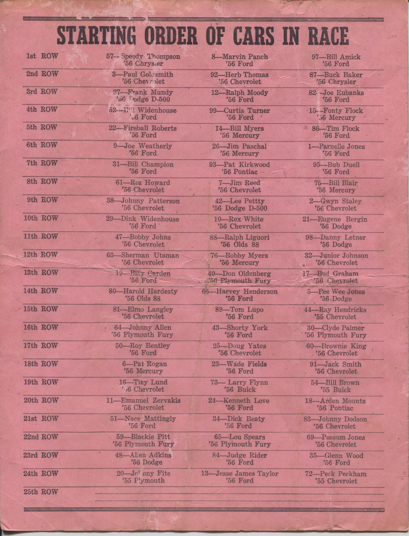 Darlington Raceway Southern 500 Auto Race Program 9/3/1956-Jim Reed #7