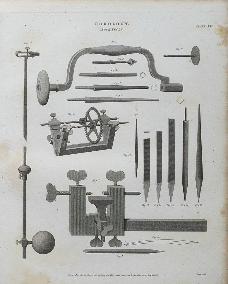 art of horology art of horology