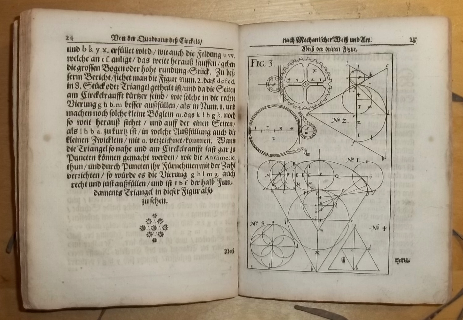 quadratura circuli alchemy quadratura circuli alchemy