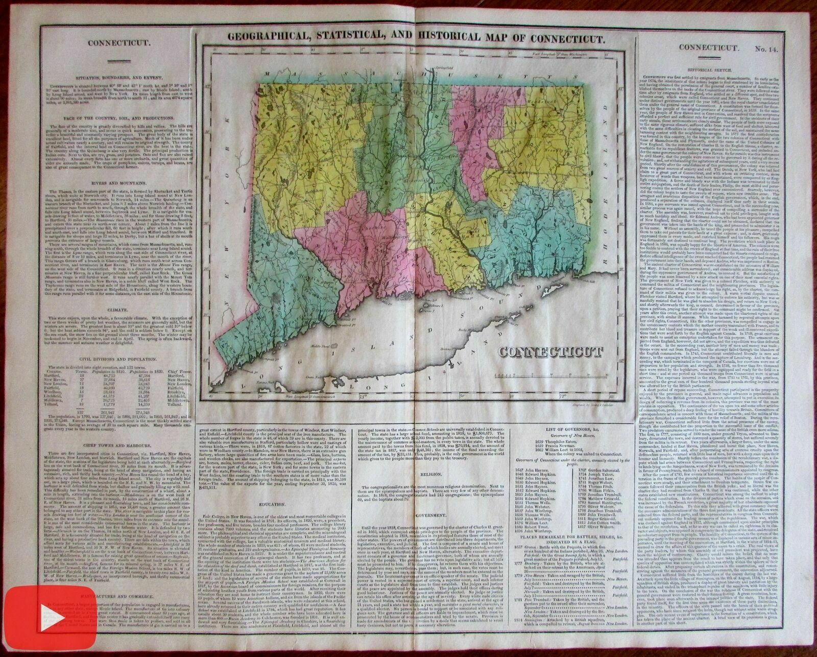 Map of the division of the states before the start of the Civil