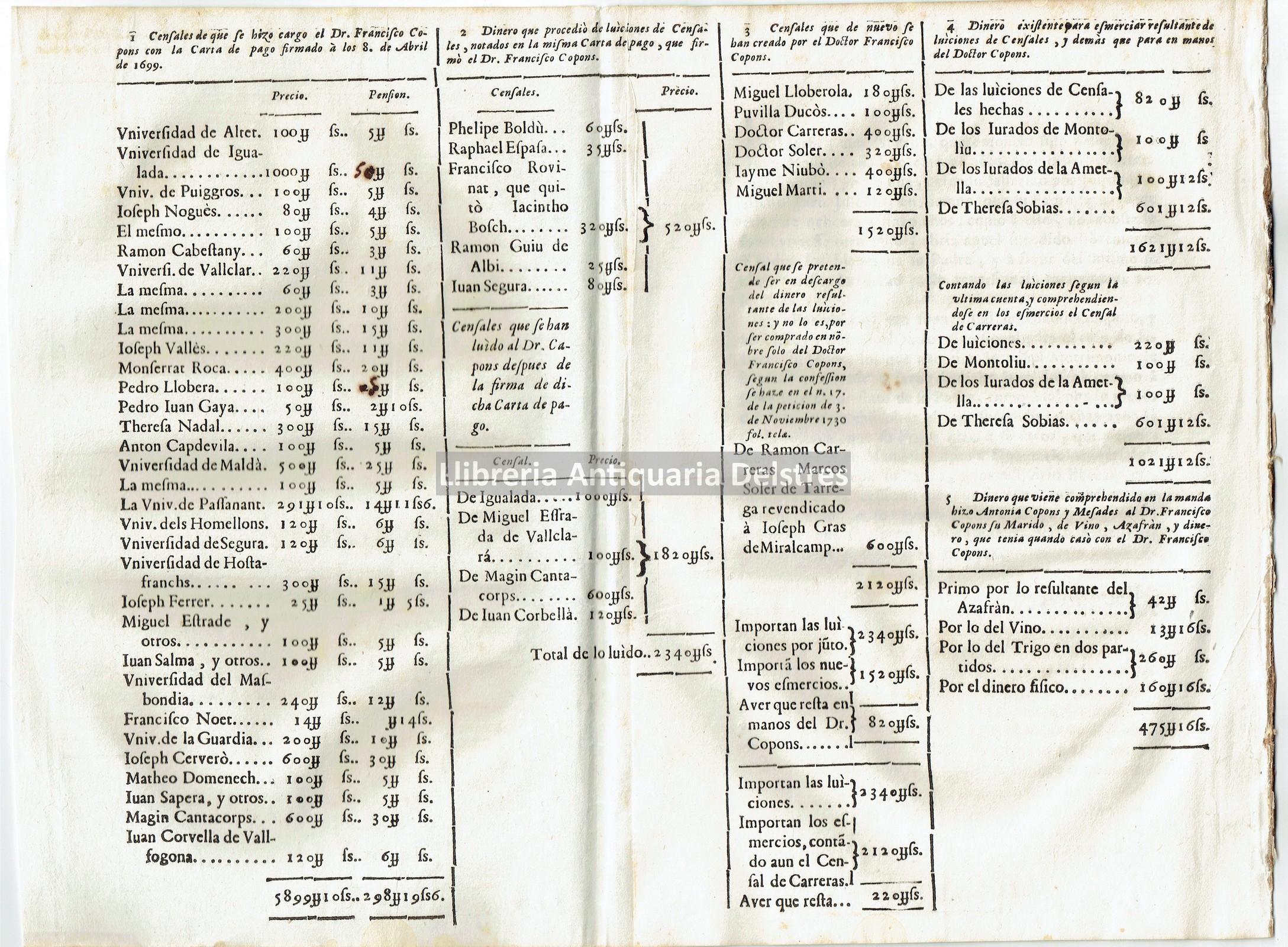 Por los Consortes Doctor Francisco, y Clemencia Solanes, Angel, y Massa.  Con Alexos de Geralt. En la Real Sala del Señor D. Manuel de Toledo.  Barcelona, y Julio 24 de 1726. de