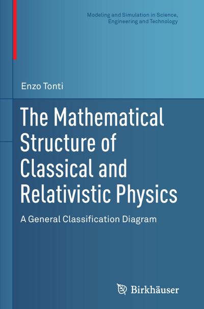 The Mathematical Structure of Classical and Relativistic Physics : A General Classification Diagram - Enzo Tonti