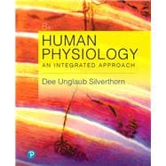 Human Physiology An Integrated Approach - Silverthorn, Dee Unglaub
