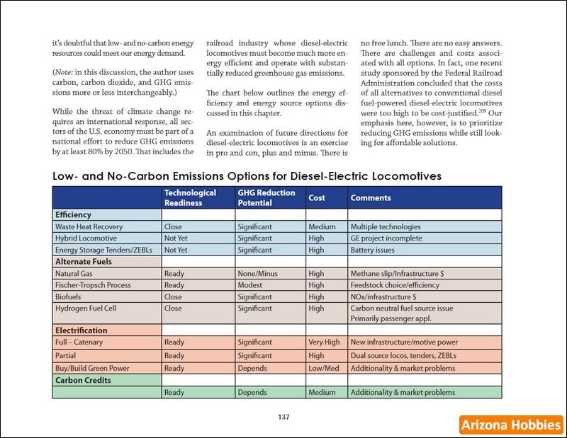 Diesel Electric Locomotives How They Work Use Energy And Can Become More Efficient And Environmentally Sustainable New Softcover Arizona Hobbies Llc