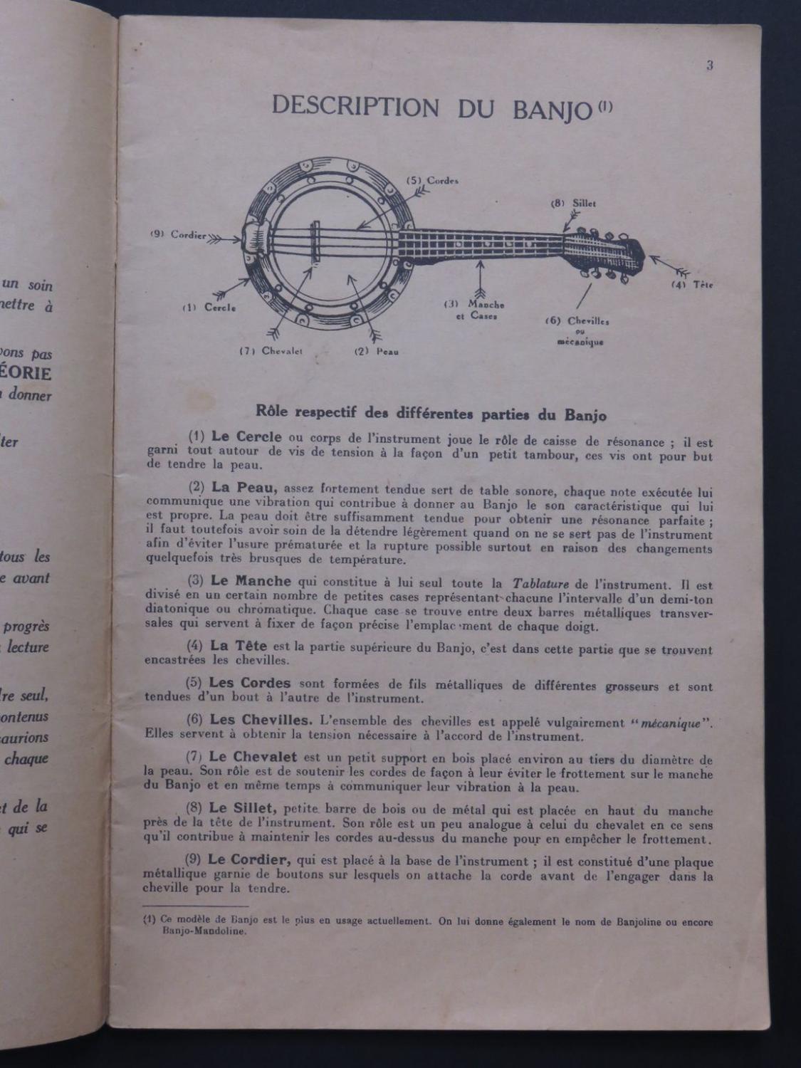 PANELLA H. Méthode de Banjo Banjoline Banjo-Mandoline by PANELLA H ...