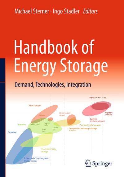 Handbook of Energy Storage : Demand, Technologies, Integration - Ingo Stadler