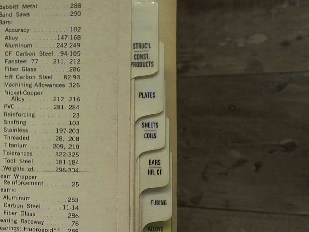 Ryerson Stock List (Steel, Aluminum, Special Metals, Plastics