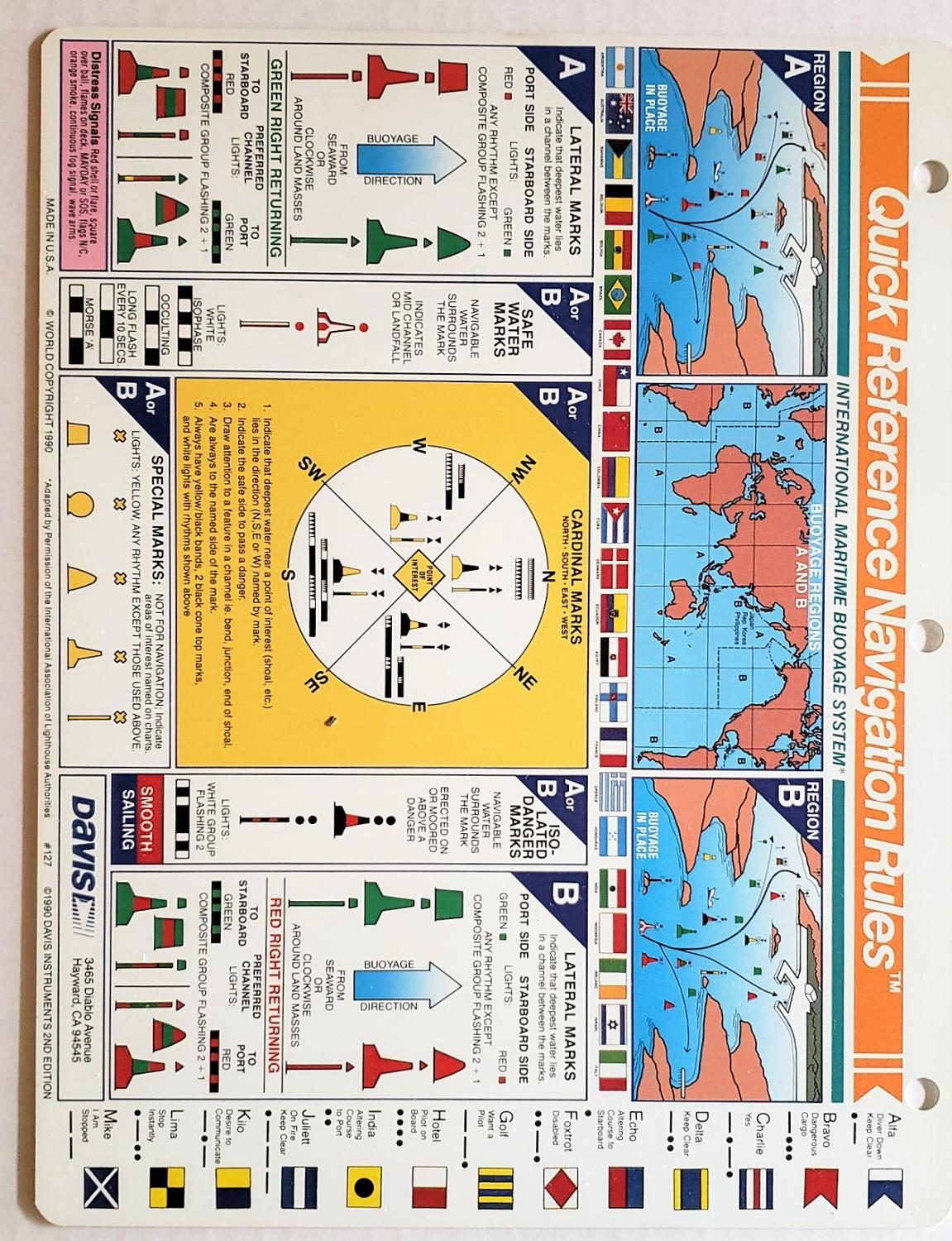 Quick Reference Navigation Rules, International Maritime Buoyage System