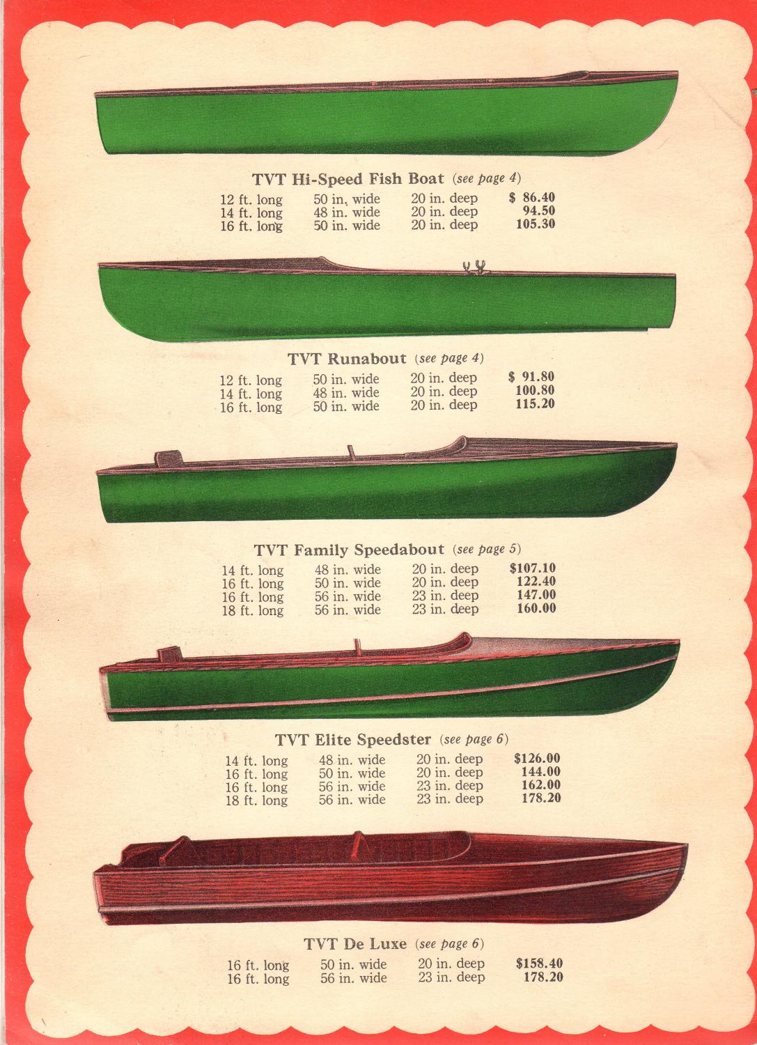 America's Greatest Boat Values (Thompson Boat catalog) by Thompson Bros