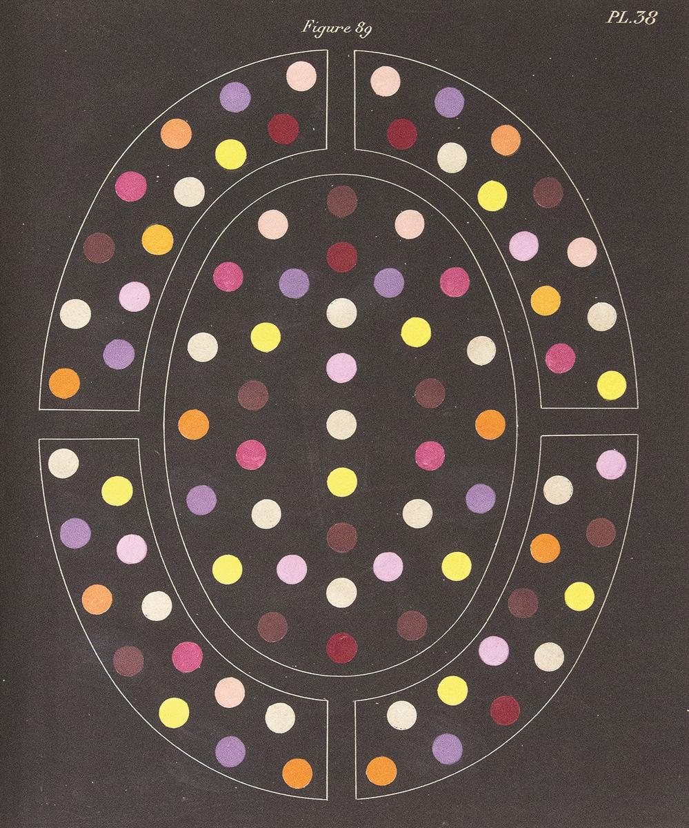 De la loi du contraste simultané des couleurs, et de l'assortiment des  objets colorés, considéré d'après cette loi par CHEVREUL Michel Eugène:  Couverture rigide (1839) Signed by Author(s)