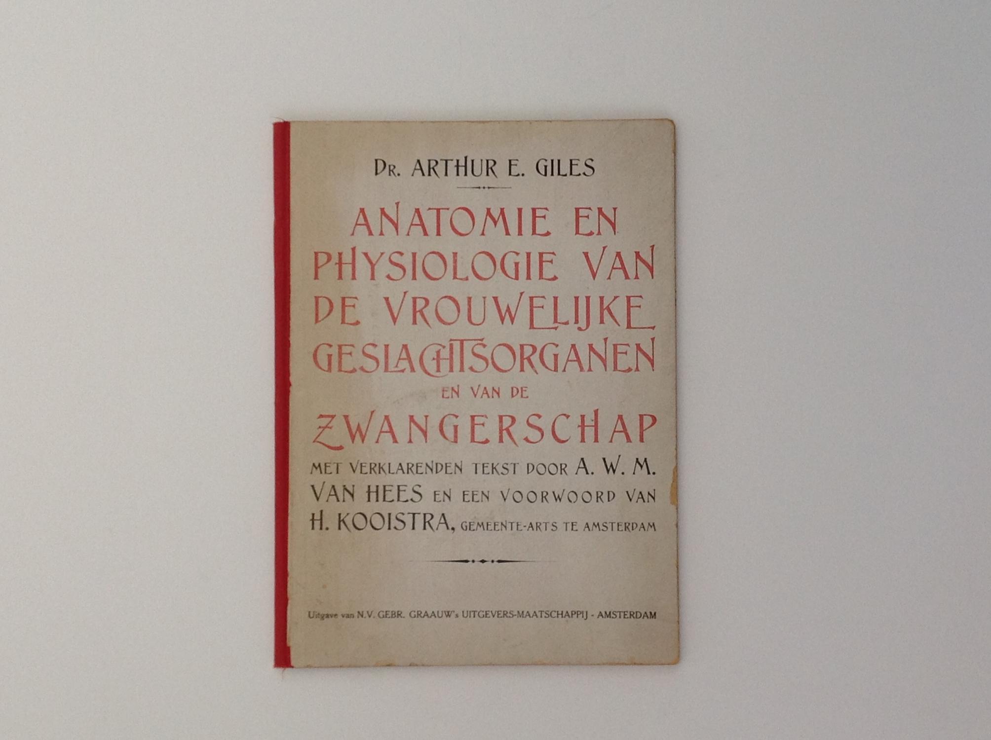 Anatomie En Physiologie Van De Vrouwelijke Geslachtsorganen En Van De
