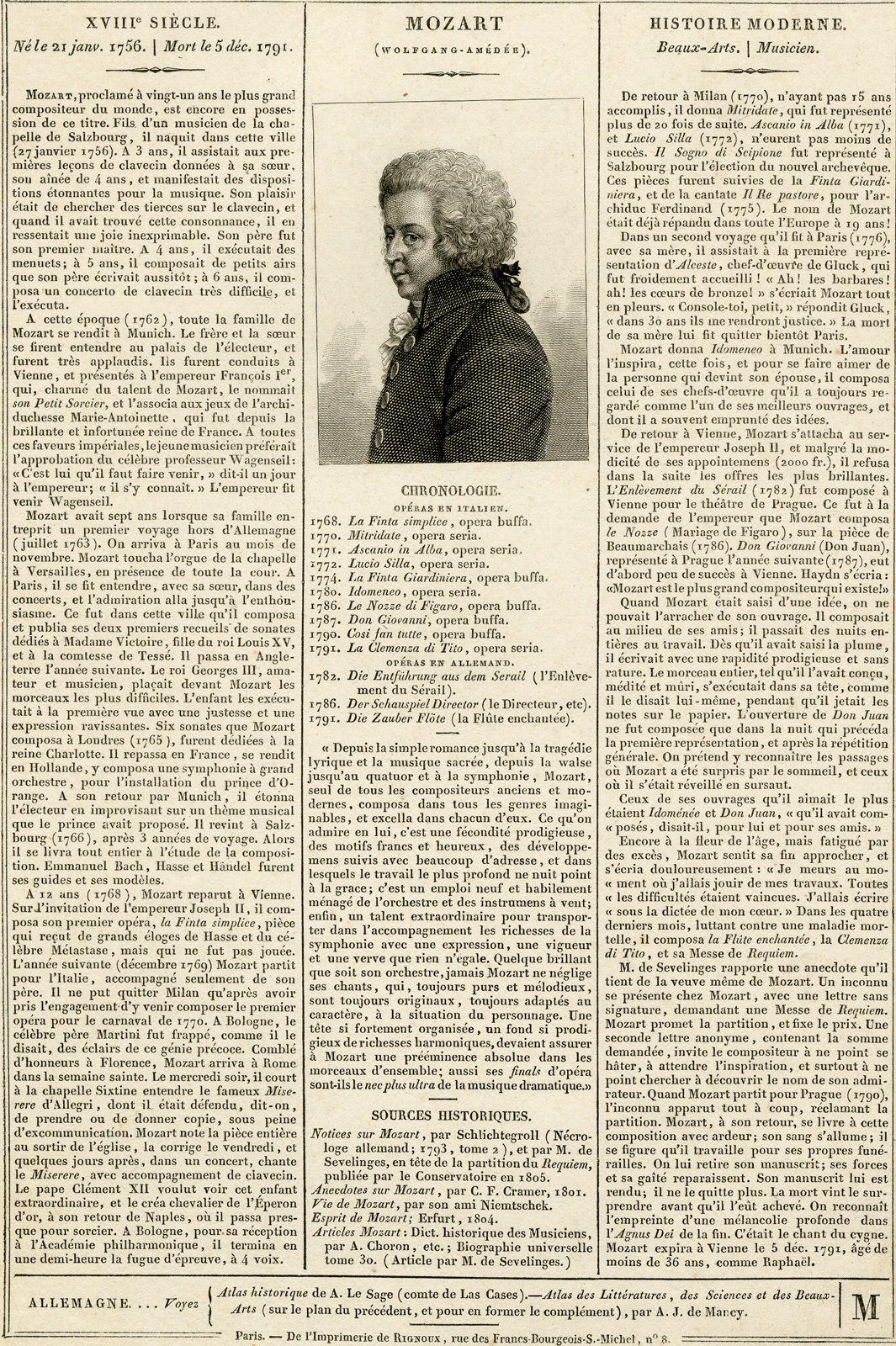 Wolfgang Amadeus Mozart Abebooks Wolfgang Amadeus Mozart Abebooks