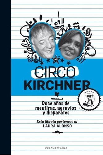 Circo Kirchner - Laura Alonso - Laura Alonso