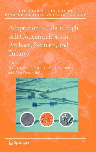 Adaptation to Life at High Salt Concentrations in Archaea, Bacteria, and Eukarya (Cellular Origin, Life in Extreme Habitats and Astrobiology) [Hardcover ]