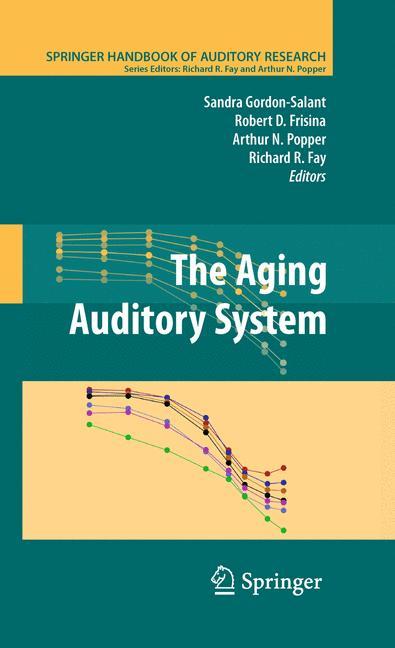 The Aging Auditory System - Gordon-Salant, Sandra|Frisina, Robert D.|Fay, Richard R.|Popper, Arthur N.