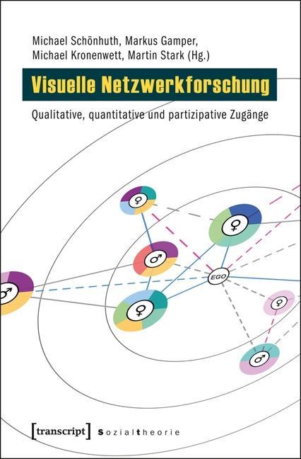 Visuelle Netzwerkforschung - Schönhuth, Michael|Gamper, Markus|Kronenwett, Michael