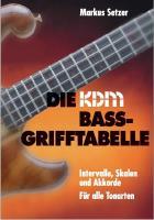 KDM Bass-Grifftabelle - Setzer, Markus