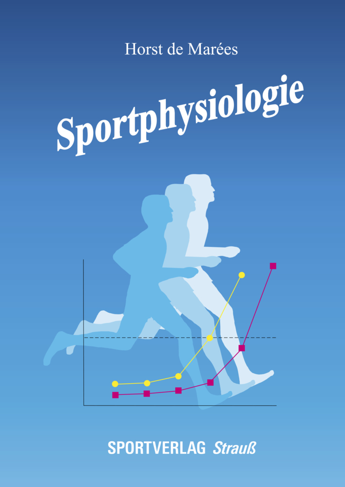 Sportphysiologie - Marees, Horst de|Heck, Hermann|Bartmus, Ulrich