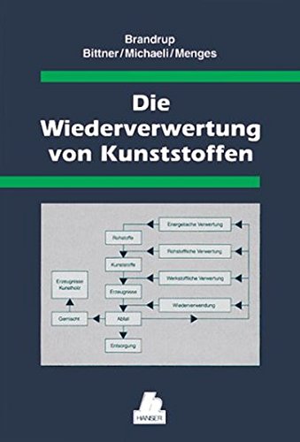 Die Wiederverwertung von Kunststoffen - Brandrup, Johannes, Muna Bittner und Walter Michaeli