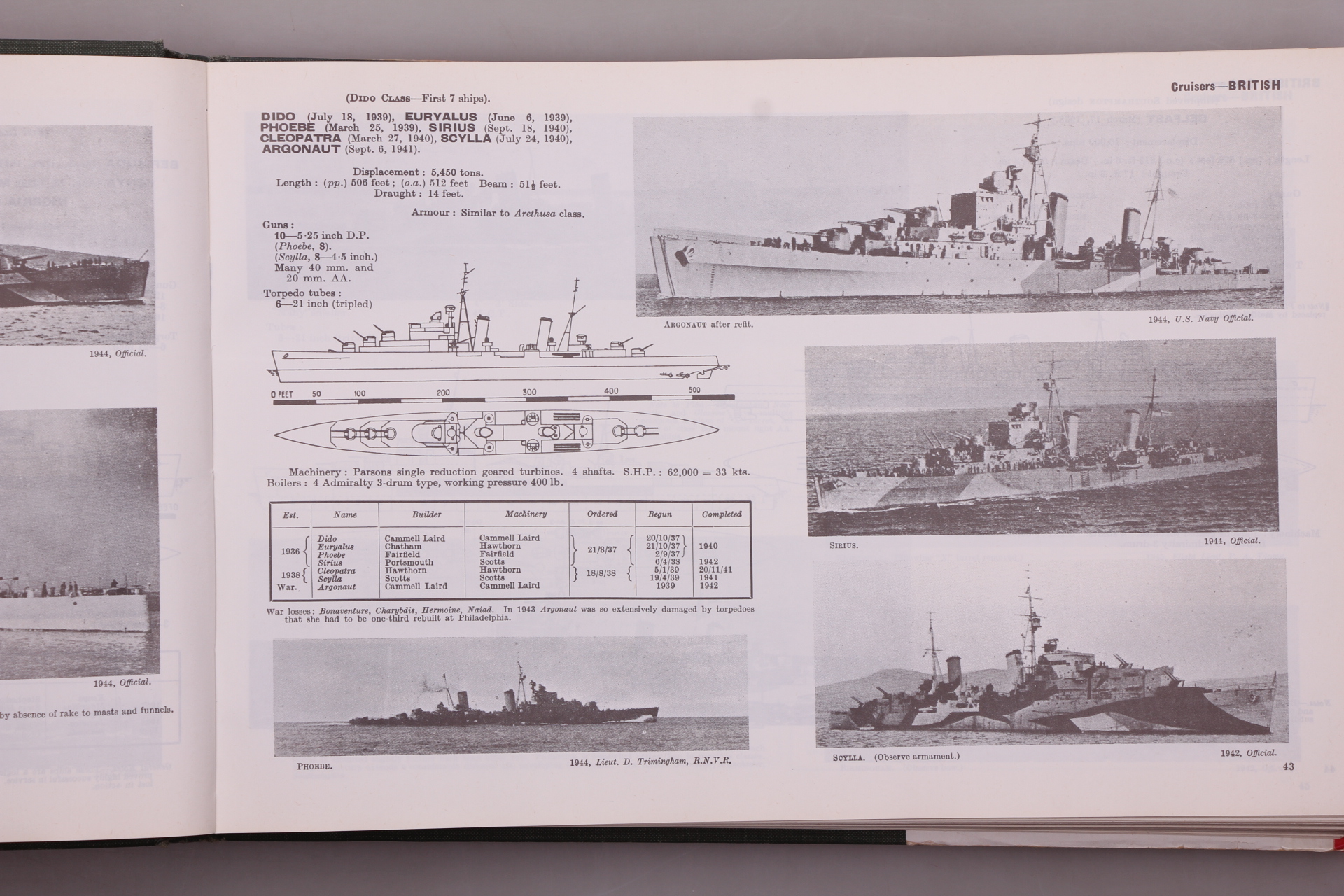 JANE S FIGHTING SHIPS 1944/5. A Reprint of the 1944/5 JANE S FIGHTING SHIPS 1944/5. A Reprint of the 1944/5