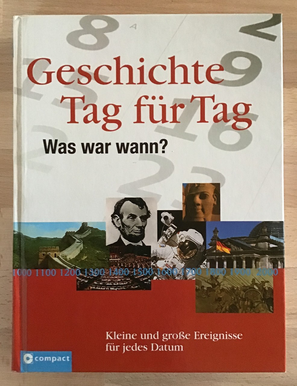 Geschichte Tag für Tag : Was war wann? - Gartz, Joachim (Mitwirkender) und Matthias (Herausgeber) Feldbaum