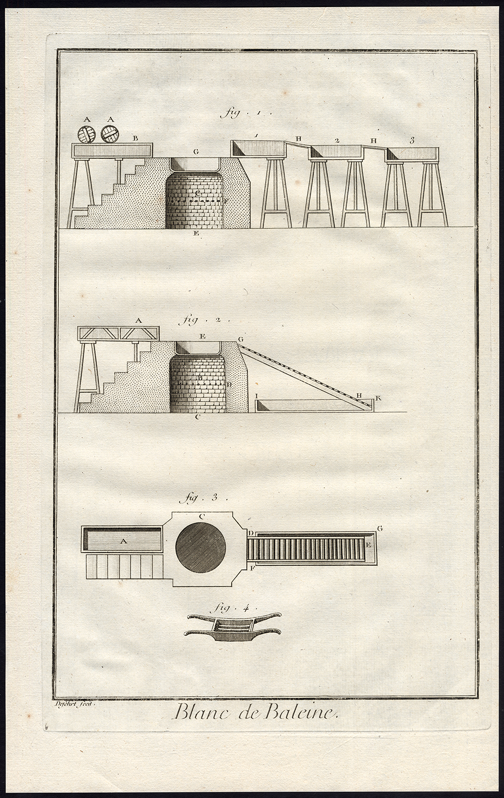 Antique PrintSPERMACETIWAXWHALEINDUSTRYDiderotDefehrt1751 (1751