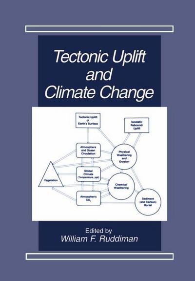 Tectonic Uplift and Climate Change - William F. Ruddiman