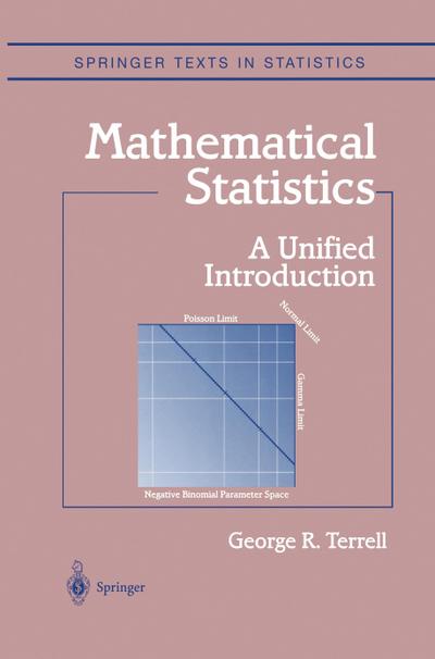 Mathematical Statistics : A Unified Introduction - George R. Terrell