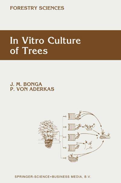 In Vitro Culture of Trees - Patrick Aderkas