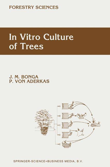 In Vitro Culture of Trees - J.M. Bonga|Patrick Aderkas