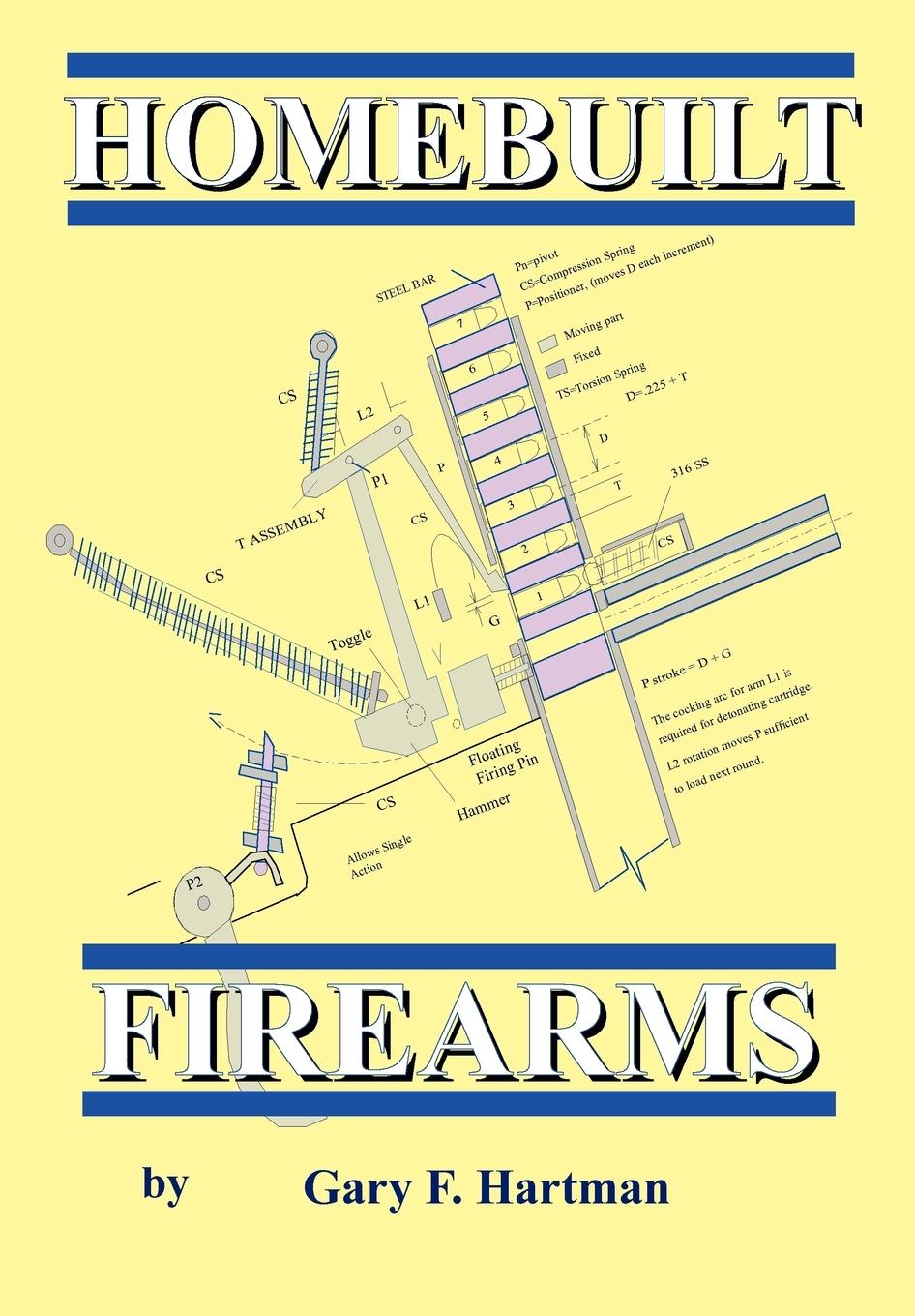Homebuilt Firearms - Hartman, Gary F