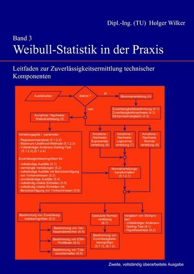 Band 3: Weibull-Statistik in der Praxis : Leitfaden zur Zuverlässigkeitsermittlung technischer Komponenten - Holger Wilker