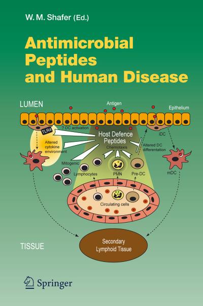 Antimicrobial Peptides and Human Disease - William Shafer