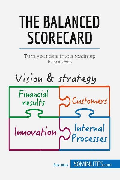 The Balanced Scorecard : Turn your data into a roadmap to success - 50minutes