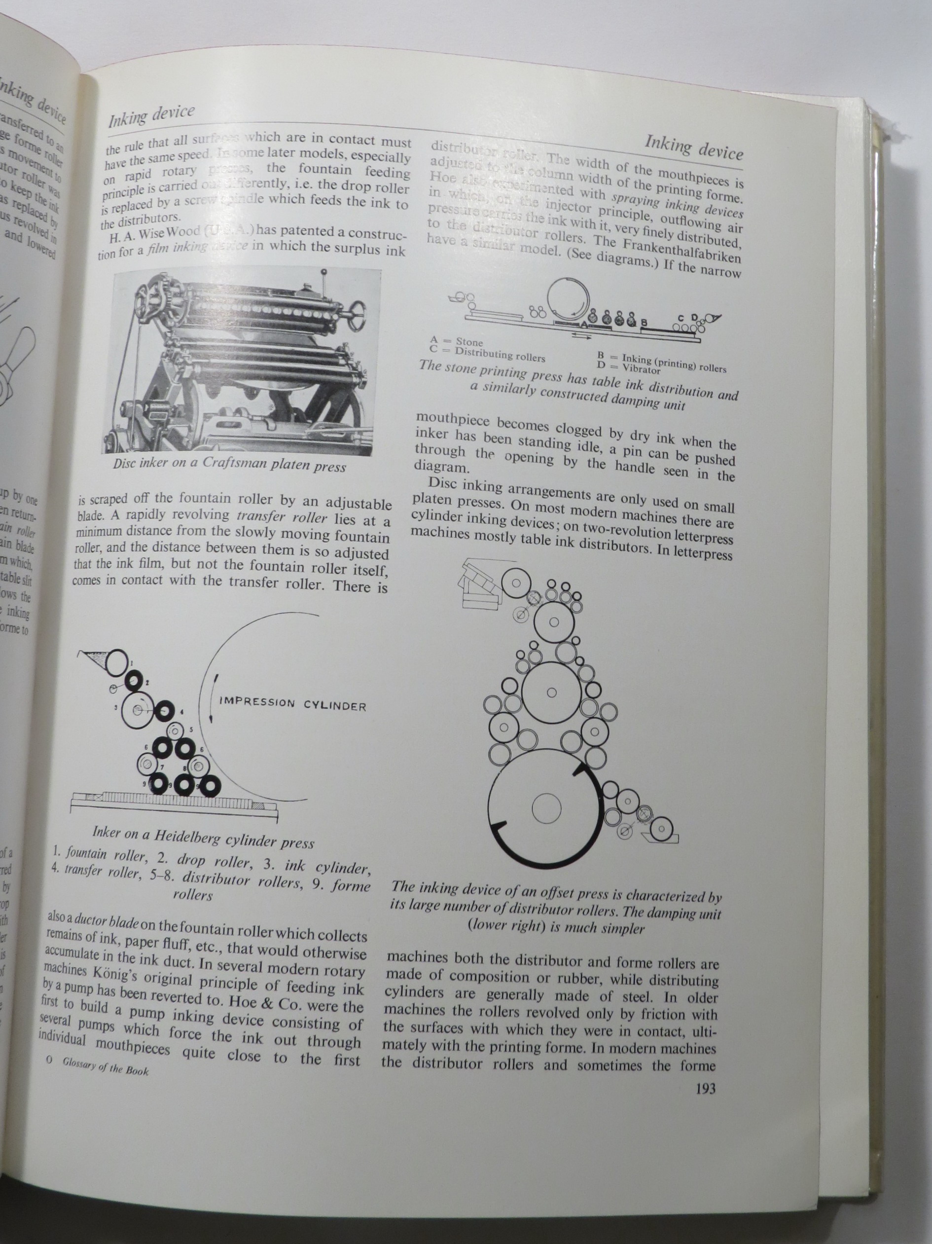 Glossary of the Book - Terms Used in Paper-Making, Printing