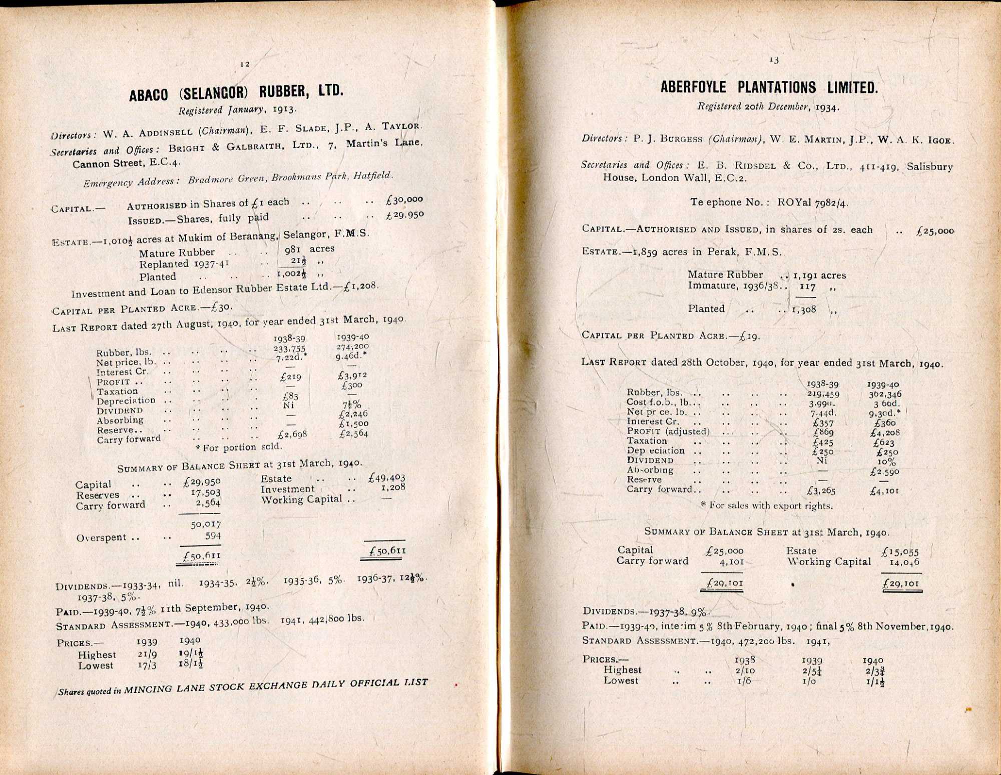 Rubber Producing Companies 1941 with List of Directors & Secretaries