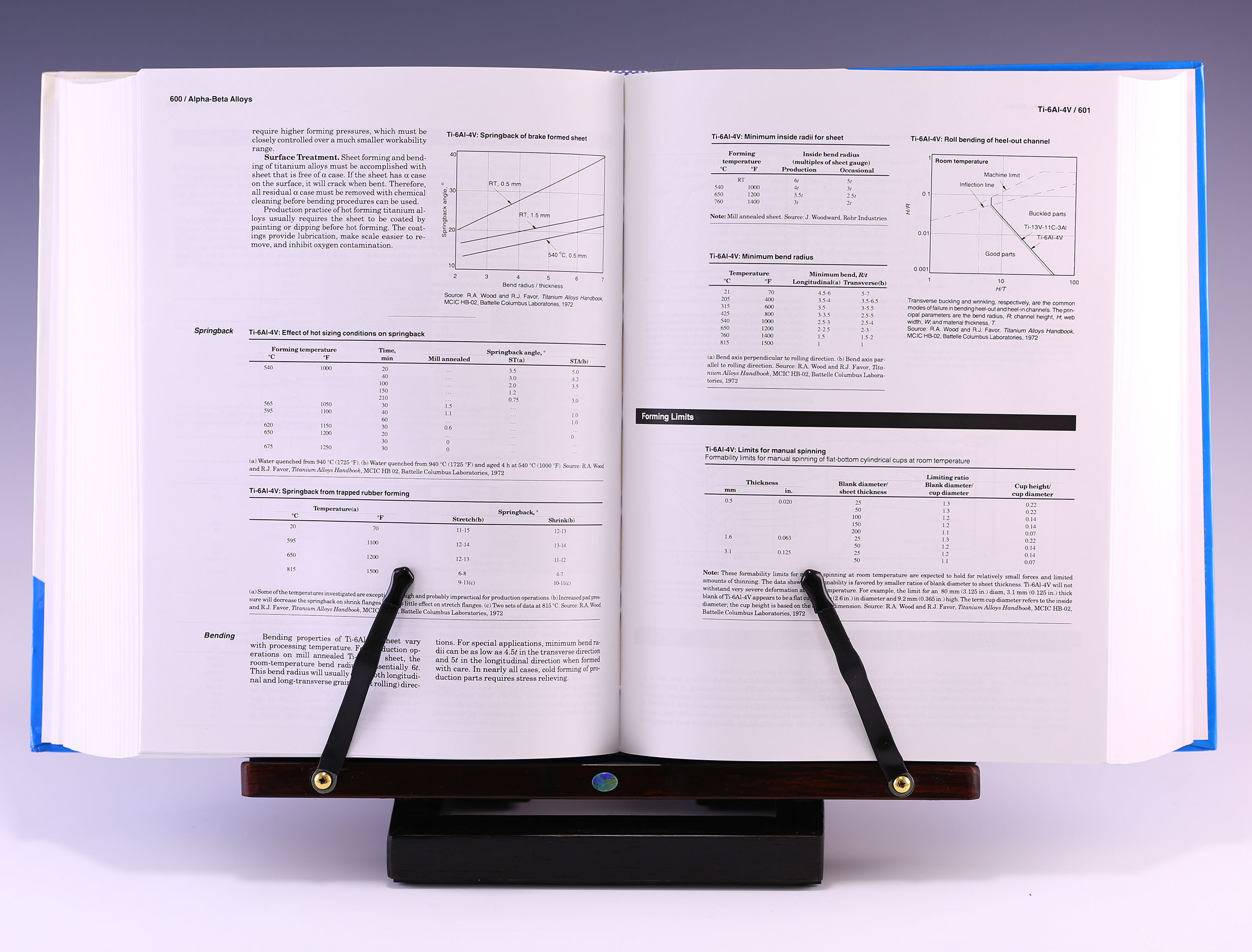 Materials Properties Handbook Titanium Alloys by E. W. Collings